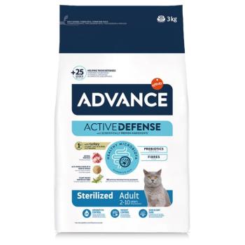 2x3kg Advance Cat Sterilized pulyka száraz macskatáp kép