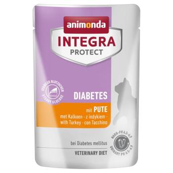 48x85g animonda Integra Protect Adult Diabetes Pulyka nedves macskatáp kép