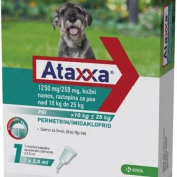 FYPRYST Ataxxa 10-25 kg kép