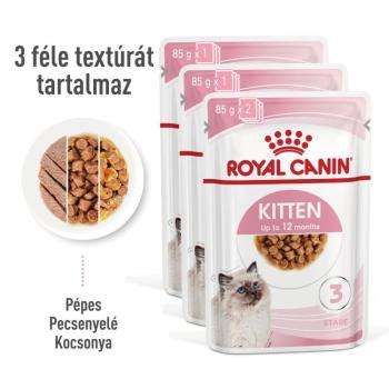 Royal Canin Kitten - Multipack nedvestáp 4 x 85 g kép