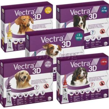 Vectra 3D 10-25 kg 3 db kép