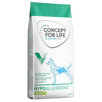 12kg Concept for Life Veterinary Diet Hypoallergenic Insect száraz kutyatáp javított receptúrával kép