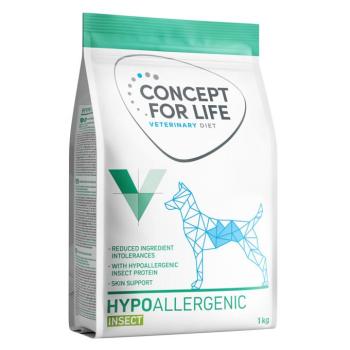 4x1kg Concept for Life Veterinary Diet Hypoallergenic Insect száraz kutyatáp javított receptúrával kép