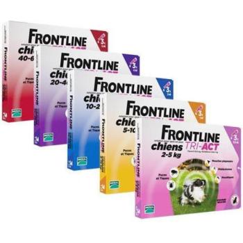 Frontline Tri-Act Spot On XS 2-5 kg 3x0,5 ml kép