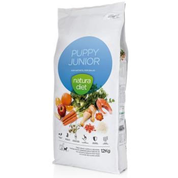 2x12kg Natura Diet Puppy & Junior csirke száraz kutyatáp kép
