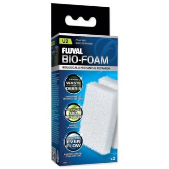 Utántöltő Fluval molitan U2 2 db kép