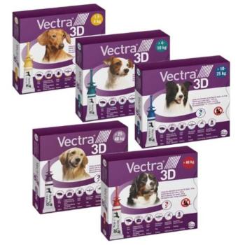 Vectra 3D 1,5 – 4 kg 1db pipetta